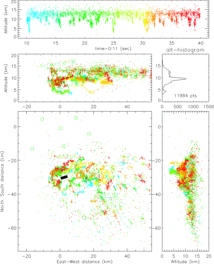 \epsfig{file=fig4.eps}