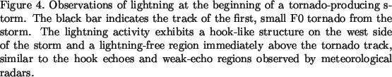 \begin{spacing}{1} \noindent Figure 4.\ Observations of lightning at
the beginni...
...ok echoes and weak-echo regions observed by meteorological radars.
\end{spacing}