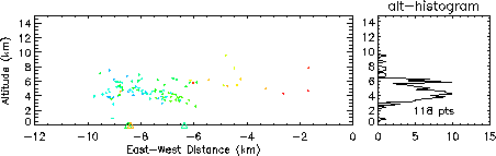 \epsfig{file=nm_980930_350_color.eps,width=4in}