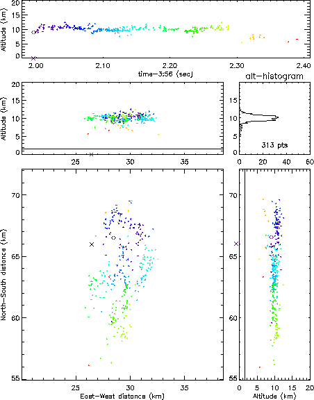 \epsfig{file=nm_980930_356_color.eps,width=4in}