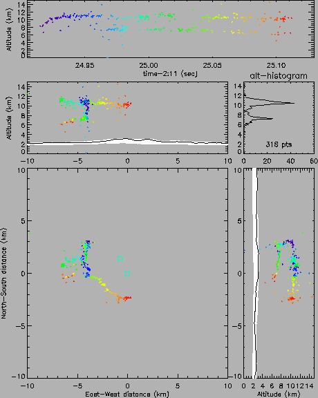\epsfig{file=nm_980930_211_color.eps,width=4in}