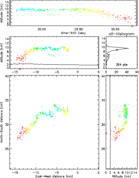 \epsfig{file=nm_980930_352_med_color.eps,width=4in}